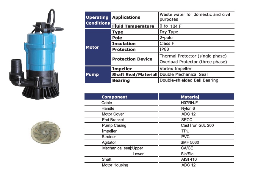 HM Sewage Pump - 3780 GPH - 0.5HP - 2" - Waste water Drainage Pump - 110V - 05MA50