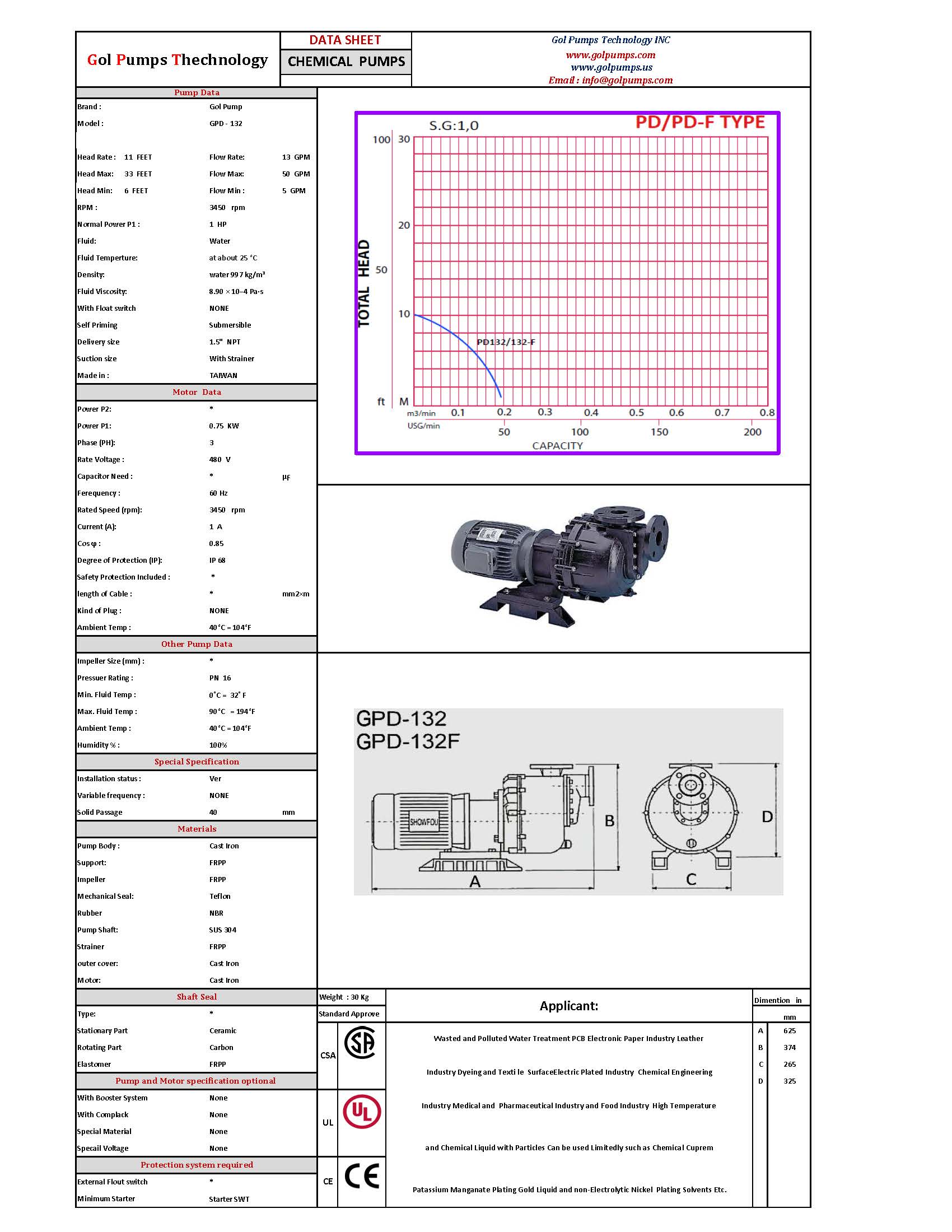 GPD-132 Chemical Pump - Data Sheet