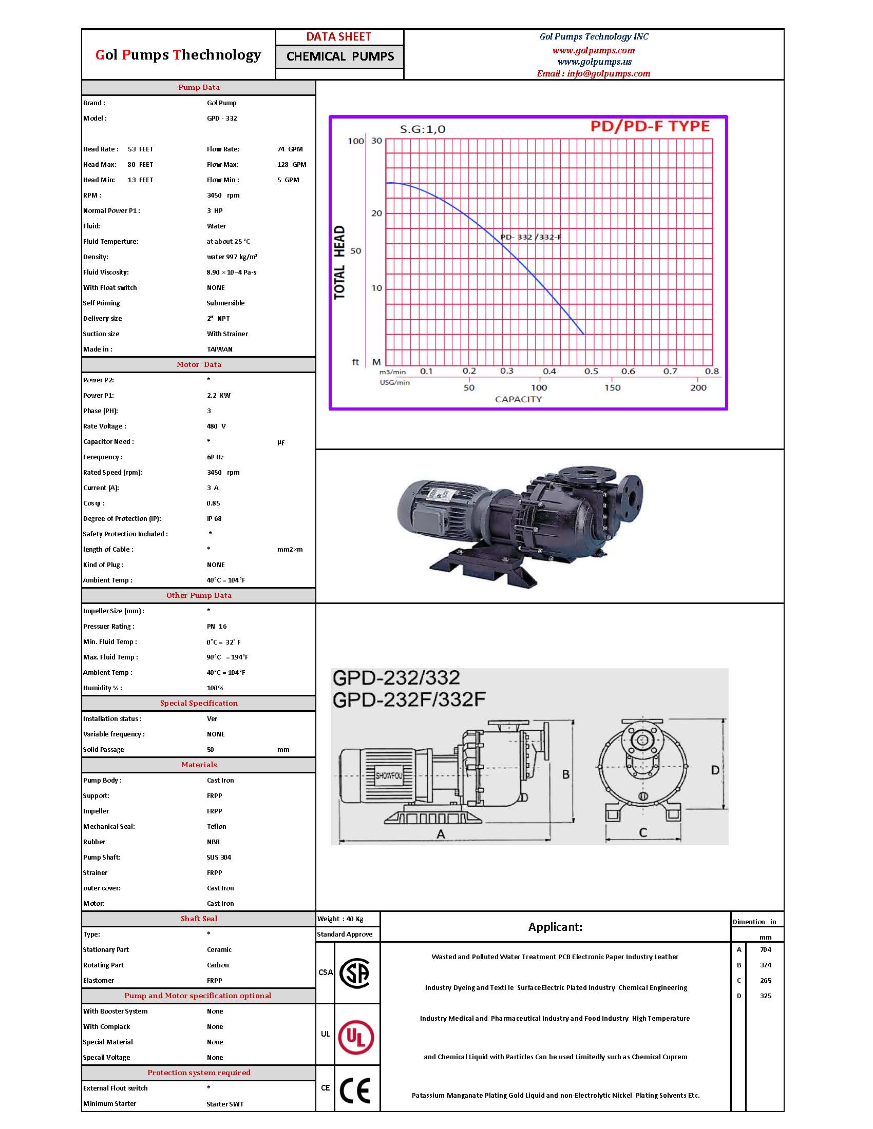 GPD-332 Chemical Pump Data Sheet