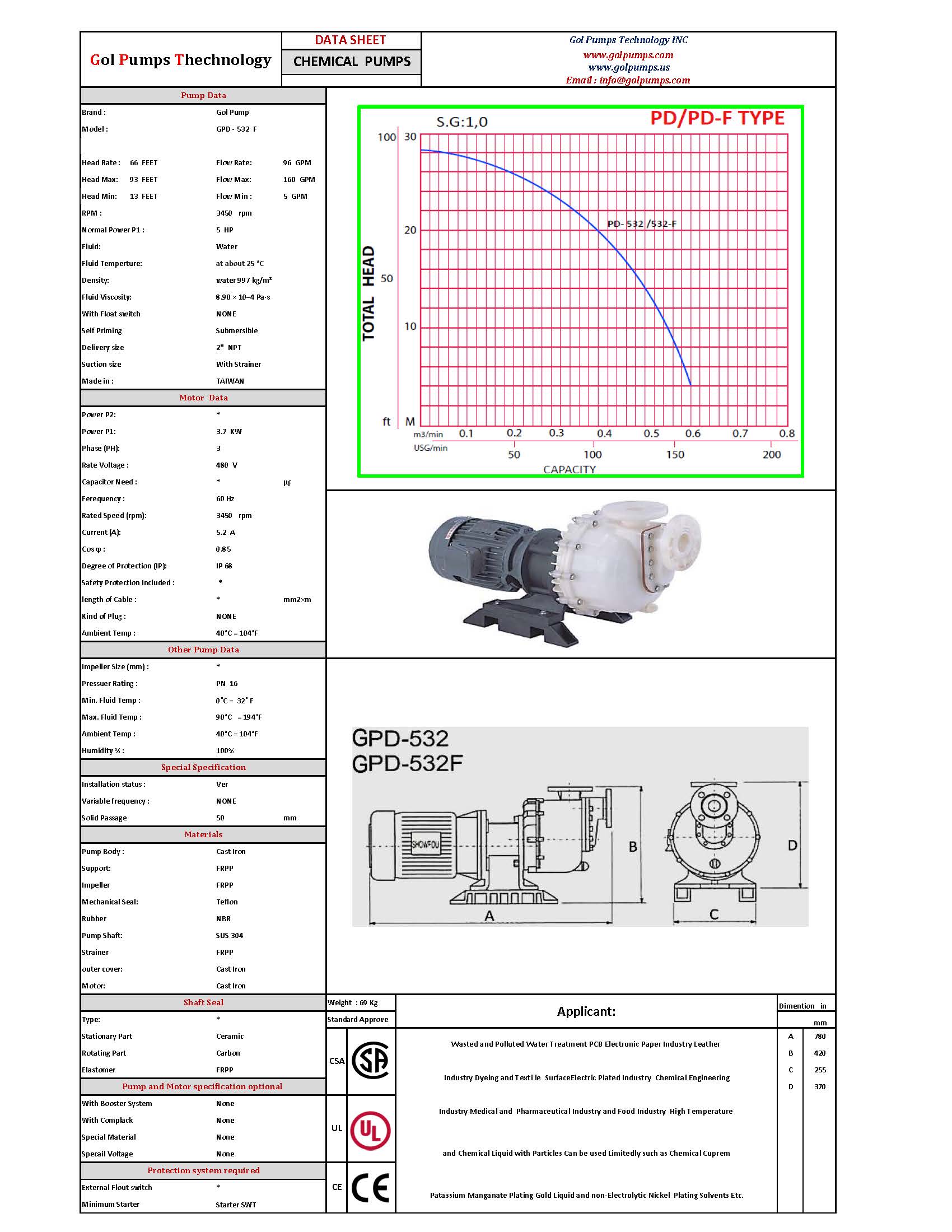 GPD-532F Chemical Pump - Data Sheet