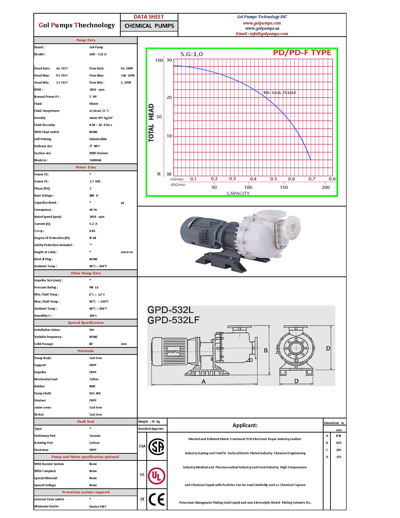 GPD-532LF Chemical Pump - Data Sheet